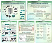 Информатика