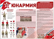 Военно-патриотическое движение "ЮНАРМИЯ"
