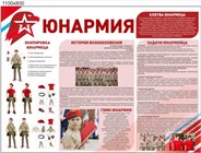 Военно-патриотическое движение "ЮНАРМИЯ"